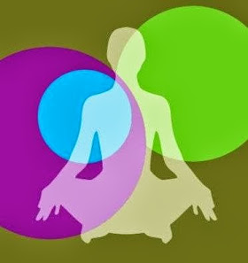 Yoga-Behnke