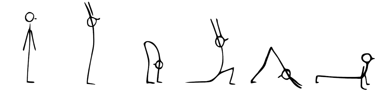 Yoga im Aischgrund - Gabriele Rathgeber (Yoga Kurse und Unterricht in Adelsdorf, Mittelfranken)